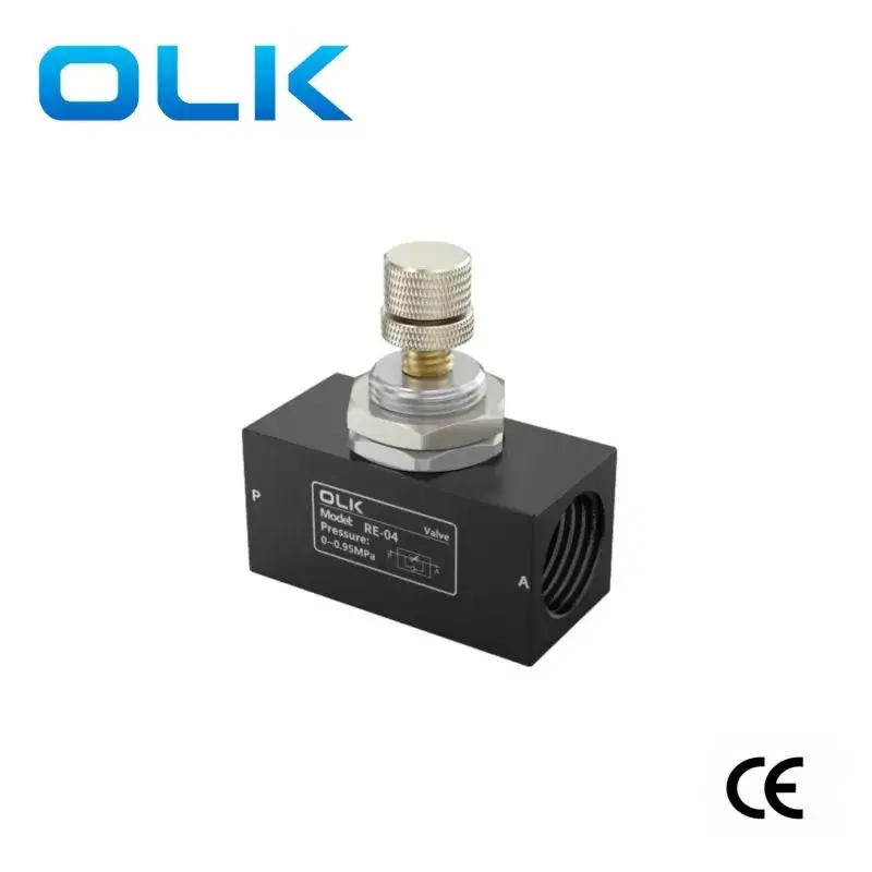 Як односторонній дросельний клапан серії RE покращує ефективність керування рідиною?